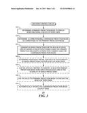 Apparatus and Method to Support Encoding and Decoding Video Data diagram and image