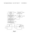 METHOD AND APPARATUS OF SPATIAL MOTION VECTOR PREDICTION DERIVATION FOR     DIRECT AND SKIP MODES IN THREE-DIMENSIONAL VIDEO CODING diagram and image