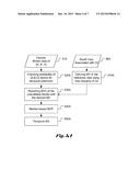 METHOD AND APPARATUS OF SPATIAL MOTION VECTOR PREDICTION DERIVATION FOR     DIRECT AND SKIP MODES IN THREE-DIMENSIONAL VIDEO CODING diagram and image