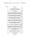 VIDEO ENCODING APPARATUS AND METHOD, VIDEO DECODING APPARATUS AND METHOD,     AND PROGRAMS THEREFOR diagram and image