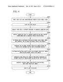 VIDEO ENCODING APPARATUS AND METHOD, VIDEO DECODING APPARATUS AND METHOD,     AND PROGRAMS THEREFOR diagram and image