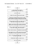 VIDEO ENCODING APPARATUS AND METHOD, VIDEO DECODING APPARATUS AND METHOD,     AND PROGRAMS THEREFOR diagram and image