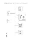 VIDEO ENCODING APPARATUS AND METHOD, VIDEO DECODING APPARATUS AND METHOD,     AND PROGRAMS THEREFOR diagram and image