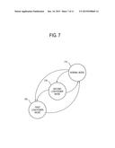 CABLE MODEM APPARATUS, BROADCASTING SIGNAL RECEIVING APPARATUS,     BROADCASTING SIGNAL TRANSMITTING APPARATUS AND CONTROL METHOD THEREOF diagram and image