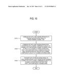 CABLE MODEM APPARATUS, BROADCASTING SIGNAL RECEIVING APPARATUS,     BROADCASTING SIGNAL TRANSMITTING APPARATUS AND CONTROL METHOD THEREOF diagram and image