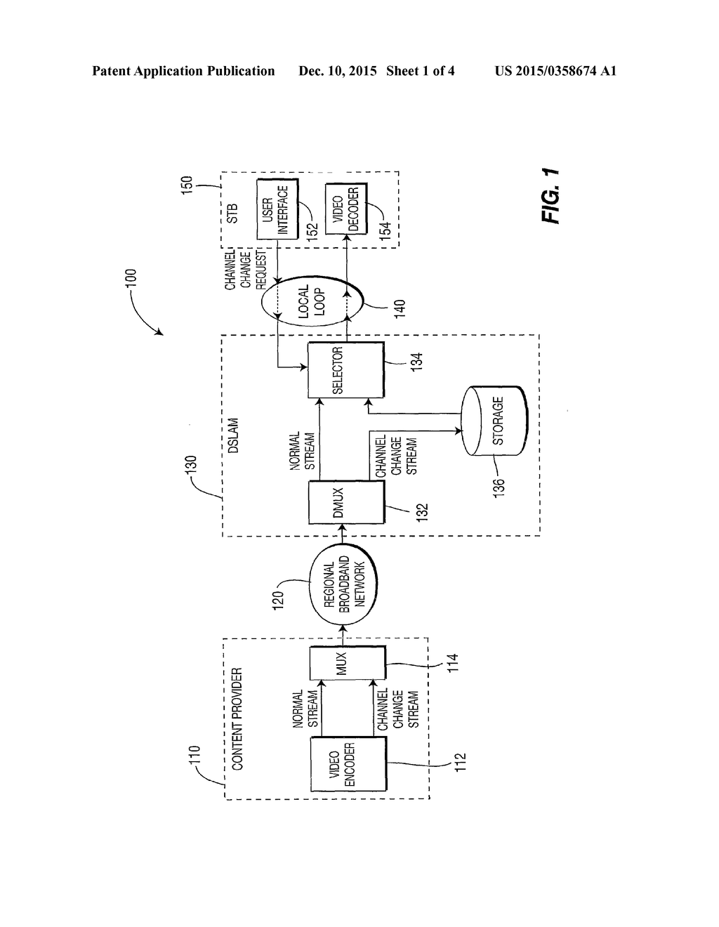 METHOD AND APPARATUS ENABLING FAST CHANNEL CHANGE FOR DSL SYSTEM - diagram, schematic, and image 02