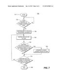 METHOD AND APPARATUS ENABLING FAST CHANNEL CHANGE FOR DSL SYSTEM diagram and image