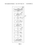 TRANSMISSION ARRANGEMENT FOR WIRELESSLY TRANSMITTING AN     MPEG2-TS-COMPATIBLE DATA STREAM diagram and image