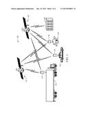 Satellite Based Tracking and Data Device with Multi-Function Radio     Frequency Interface diagram and image