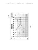 SELF ADMINISTERED CALIBRATED HEARING KIT, SYSTEM AND METHOD OF TESTING diagram and image