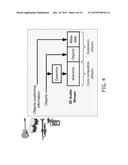 BINAURAL AUDIO PROCESSING diagram and image