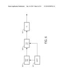 BINAURAL AUDIO PROCESSING diagram and image