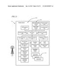 NETWORK SELECTION FOR A GIVEN APPLICATION OR CONTEXT diagram and image