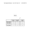 BASE STATION DEVICE, WIRELESS COMMUNICATION SYSTEM, AND METHOD OF     CONTROLLING BASE STATION DEVICE diagram and image