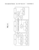 METHOD AND APPARATUS FOR APPLYING SECURITY INFORMATION IN WIRELESS     COMMUNICATION SYSTEM diagram and image