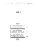 METHOD AND APPARATUS FOR APPLYING SECURITY INFORMATION IN WIRELESS     COMMUNICATION SYSTEM diagram and image