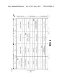 AUTOMATIC GAIN CONTROL FOR TIME DIVISION DUPLEX LTE diagram and image