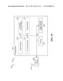 AUTOMATIC GAIN CONTROL FOR TIME DIVISION DUPLEX LTE diagram and image