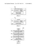 CONVEYING SUBSCRIBER INFORMATION TO SERVICE CHAIN SERVICES USING TUNNEL     PROTOCOL HEADER ENCAPSULATION FOR MOBILE NETWORK APPLICATIONS IN A     NETWORK ENVIRONMENT diagram and image