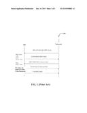 METHOD AND SYSTEM TO REDUCE DELAY IN CIRCUIT SWITCH FALLBACK (CSFB)     PROCEDURES WHILE OPERATING WITH MULTI/DUAL SIMS diagram and image