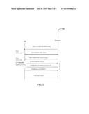 METHOD AND SYSTEM TO REDUCE DELAY IN CIRCUIT SWITCH FALLBACK (CSFB)     PROCEDURES WHILE OPERATING WITH MULTI/DUAL SIMS diagram and image