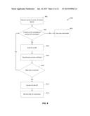 METHOD AND APPARATUS FOR SCANNING FOR A WIRELESS ACCESS POINT diagram and image