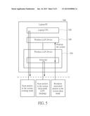 ELECTRONIC DEVICE WITH POWER MANAGEMENT, ASSOCIATED METHOD AND     NON-TRANSITORY COMPUTER-READABLE MEDIUM diagram and image