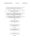 METHOD AND APPARATUS FOR CONFIGURING DOWNLINK POWER PARAMETERS diagram and image