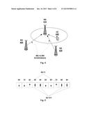 BS AND UE, AND POWER CONTROL METHODS USED IN THE SAME diagram and image