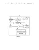 POWER CONTROL FOR TRANSMISSION OF UPLINK CONTROL INFORMATION ON TWO CELLS     IN CARRIER AGGREGATION diagram and image