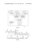 POWER CONTROL FOR TRANSMISSION OF UPLINK CONTROL INFORMATION ON TWO CELLS     IN CARRIER AGGREGATION diagram and image