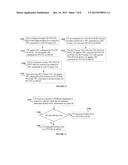 POWER CONTROL FOR TRANSMISSION OF UPLINK CONTROL INFORMATION ON TWO CELLS     IN CARRIER AGGREGATION diagram and image