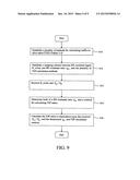 VISUAL SEARCH ACCURACY WITH HAMMING DISTANCE ORDER STATISTICS LEARNING diagram and image