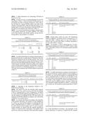 VISUAL SEARCH ACCURACY WITH HAMMING DISTANCE ORDER STATISTICS LEARNING diagram and image