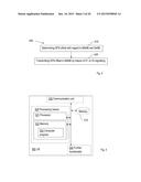 A UE, A Secondary ENB and a Master ENB and Respective Method Performed     Thereby for Providing System Information of a Communication System to the     UE diagram and image