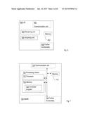 A UE, A Secondary ENB and a Master ENB and Respective Method Performed     Thereby for Providing System Information of a Communication System to the     UE diagram and image