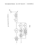 WIRELESS COMMUNICATION APPARATUS AND WIRELESS COMMUNICATION METHOD diagram and image