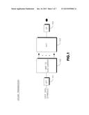 RANDOM ACCESS CHANNEL FOR OFDM-MIMO SYSTEM diagram and image