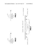 RANDOM ACCESS CHANNEL FOR OFDM-MIMO SYSTEM diagram and image