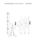 RANDOM ACCESS CHANNEL FOR OFDM-MIMO SYSTEM diagram and image