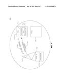 RANDOM ACCESS CHANNEL FOR OFDM-MIMO SYSTEM diagram and image