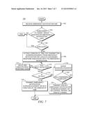 METHOD AND APPARATUS FOR MANAGING GROUP-BASED EMERGENCY NOTIFICATIONS AND     ACKNOWLEDGMENTS diagram and image