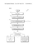 APPARATUS AND METHOD TO ESTIMATE ROUND TRIP TIME VIA TRANSPORT CONTROL     PROTOCOL SIGNALS diagram and image