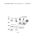 Method and System for Implementing Communication in WLAN diagram and image