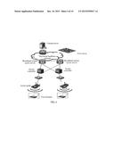 Method and System for Implementing Communication in WLAN diagram and image