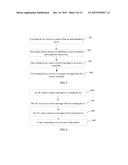 Method and System for Implementing Communication in WLAN diagram and image