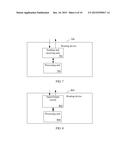 Method and System for Implementing Communication in WLAN diagram and image