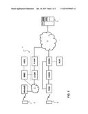 Telecommunications Network Responsive to Server-Provided Location     Information diagram and image