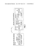 Inter-eNB Carrier Aggregation diagram and image