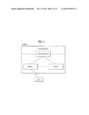 PDCCH MONITORING REGARDLESS OF DRX CONFIGURATION diagram and image